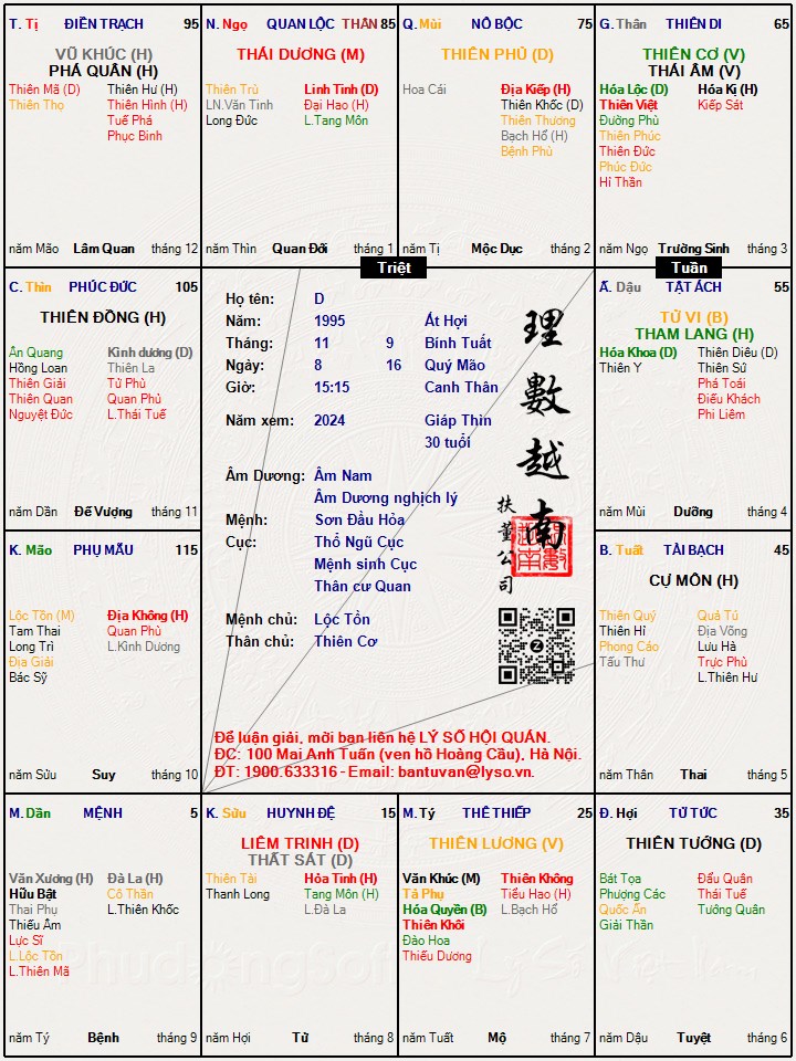 Hình ảnh