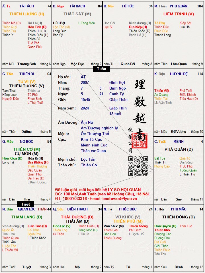 Hình ảnh