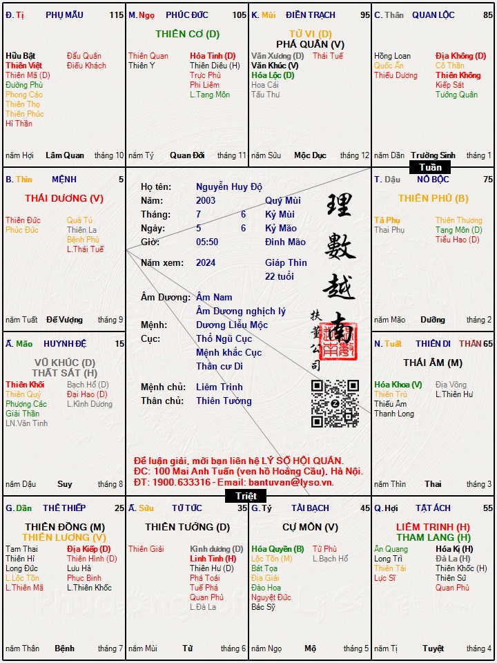 Hình ảnh