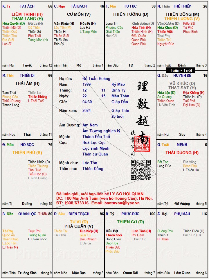 Hình ảnh