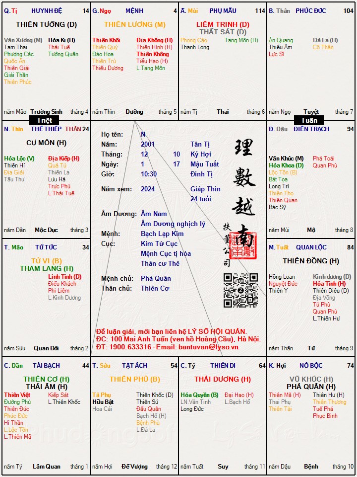 Hình ảnh