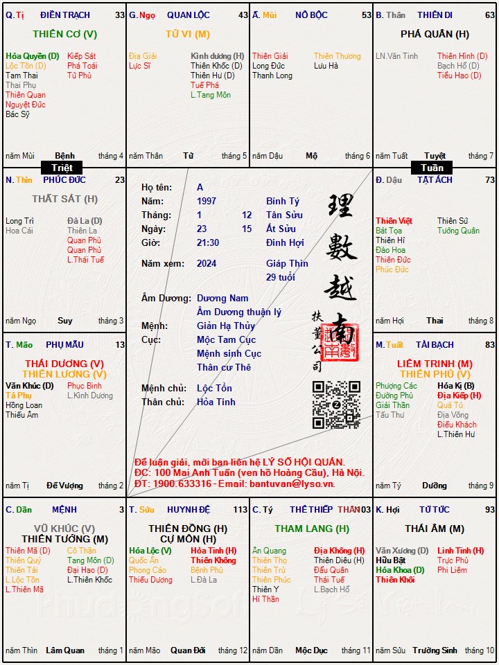 Hình ảnh