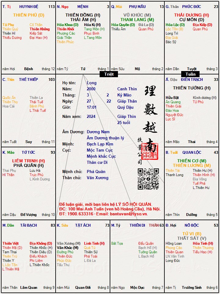 Hình ảnh