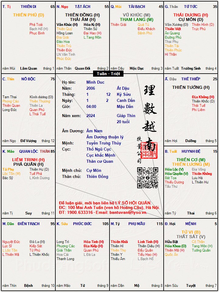 Hình ảnh