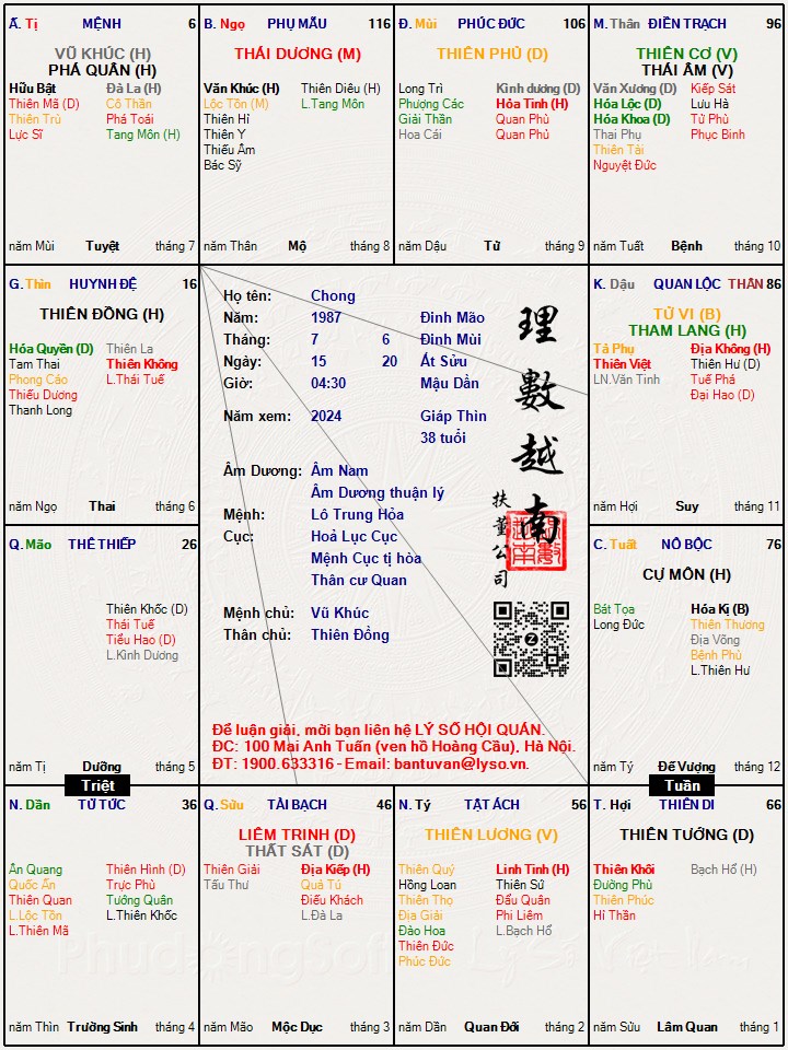 Hình ảnh