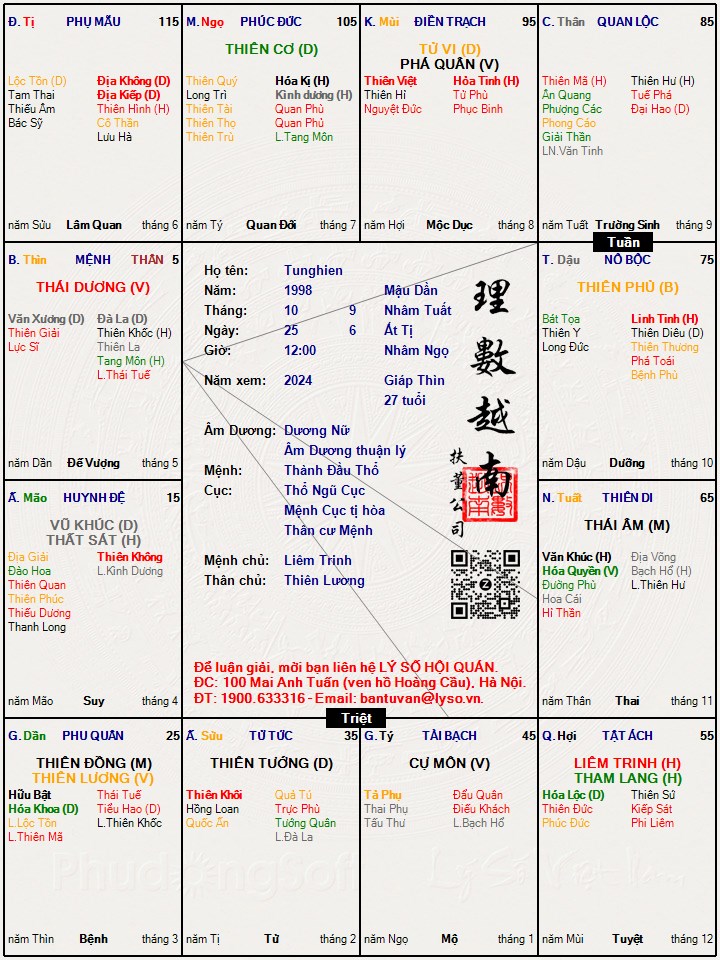 Hình ảnh