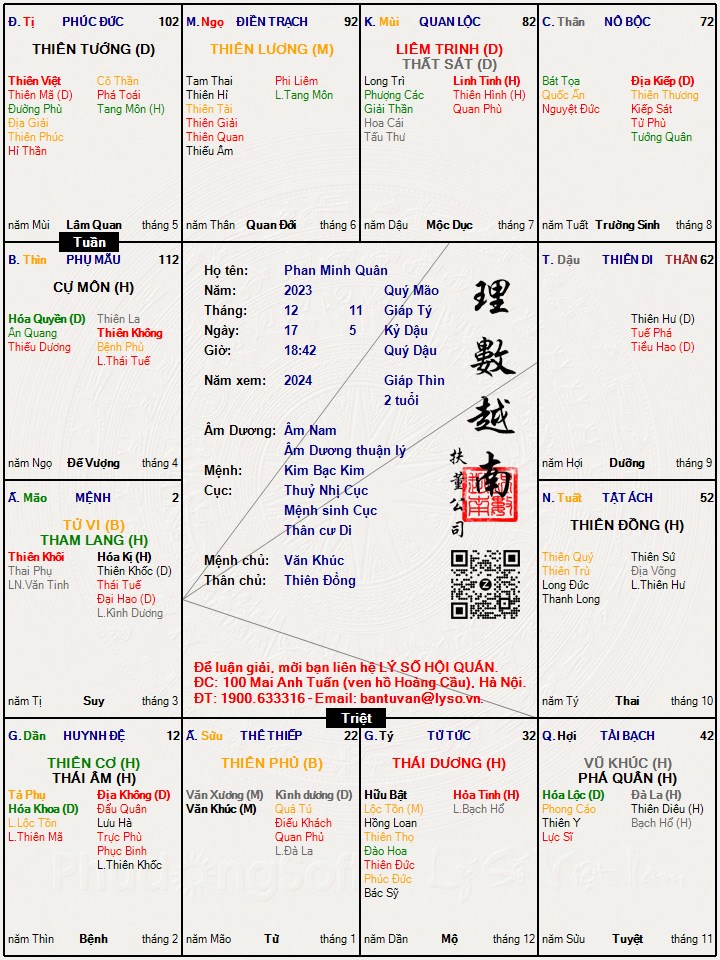 Hình ảnh
