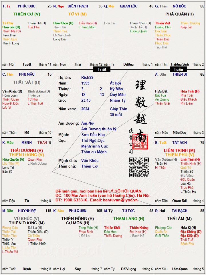 Hình ảnh