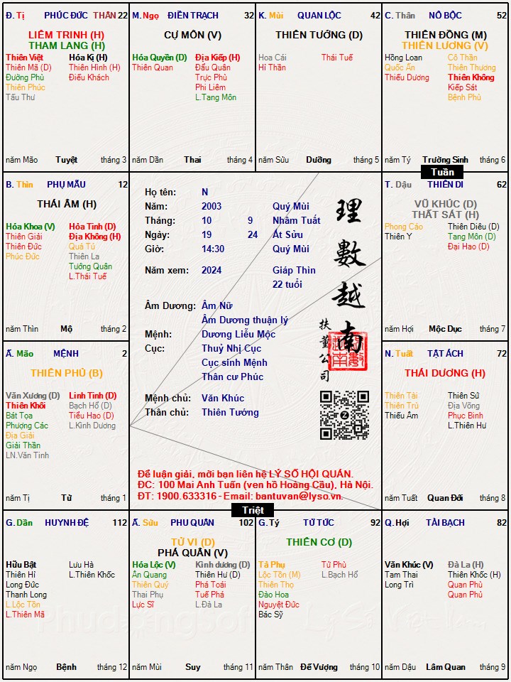 Hình ảnh