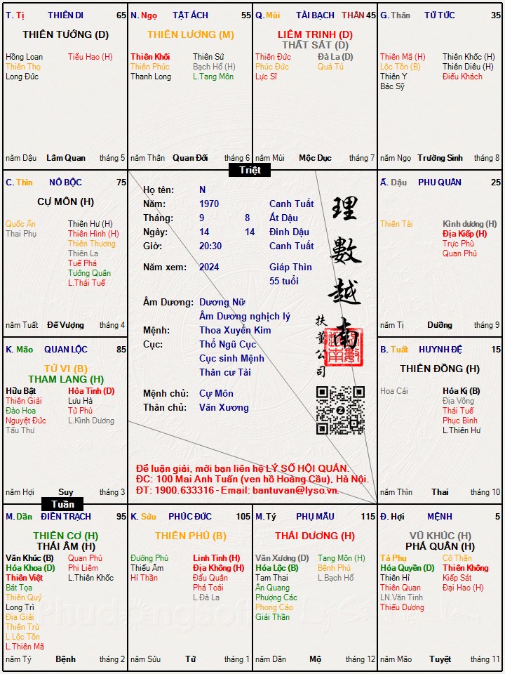Hình ảnh