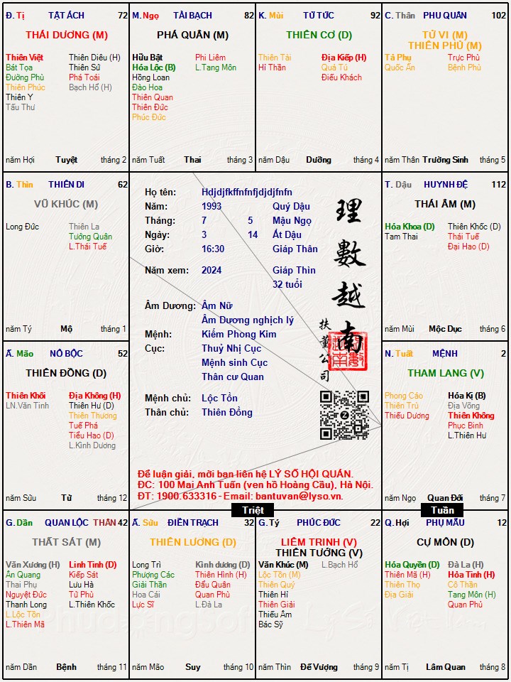 Hình ảnh