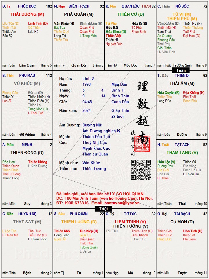 Hình ảnh