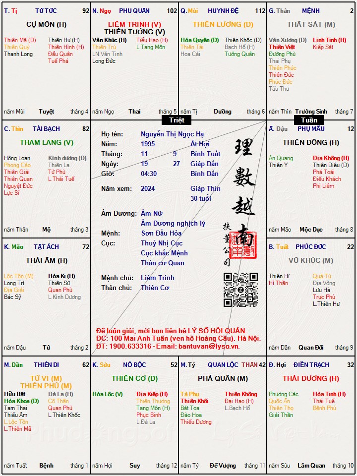Hình ảnh