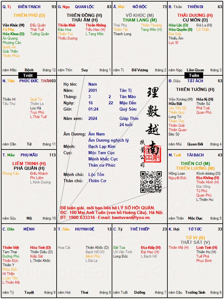 Hình ảnh