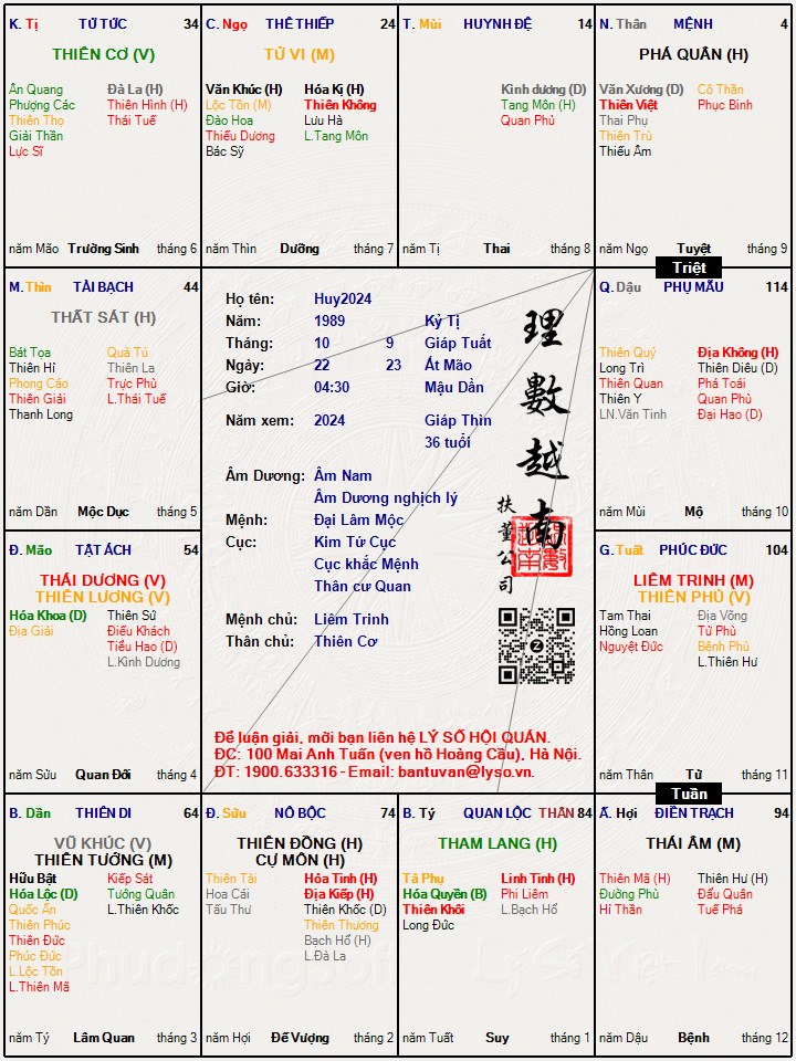 Hình ảnh