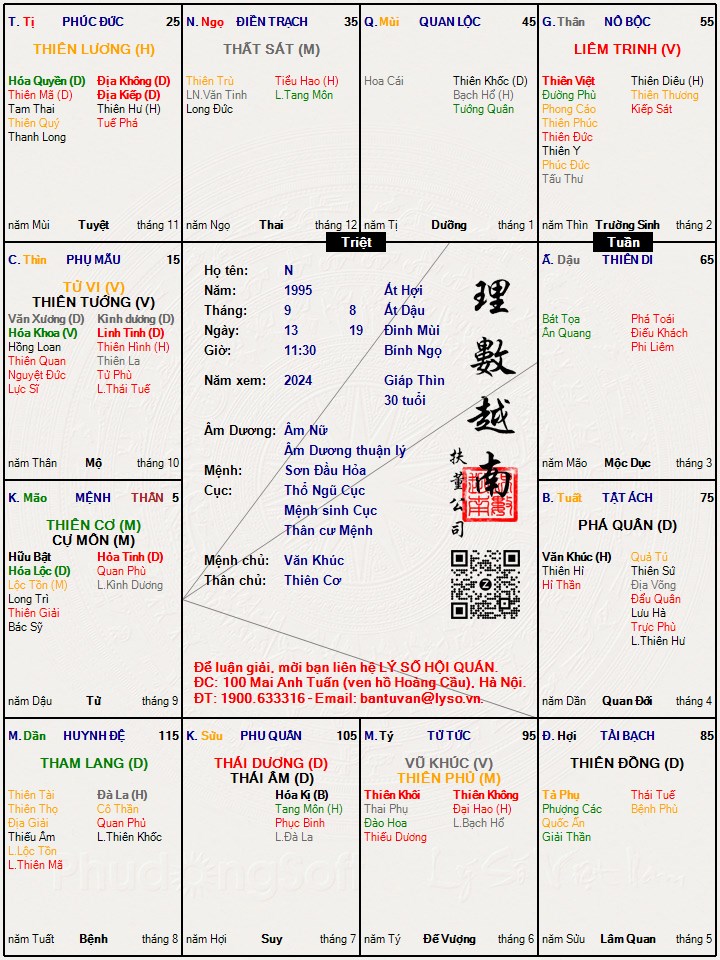 Hình ảnh