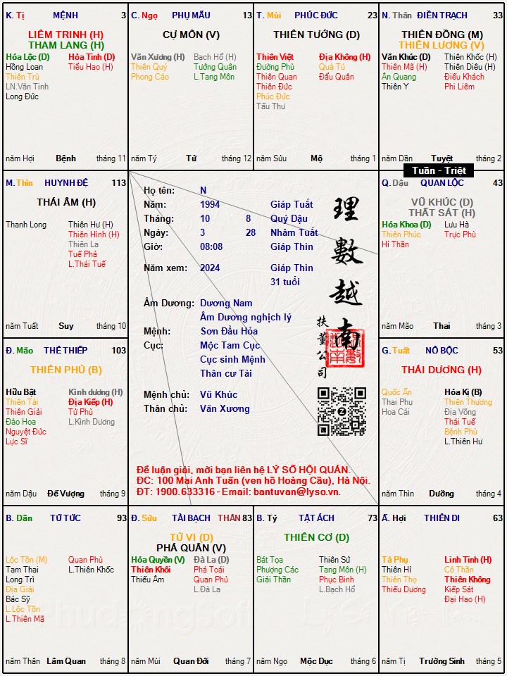 Hình ảnh