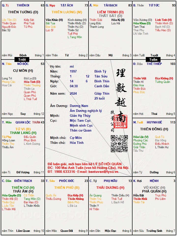 Hình ảnh
