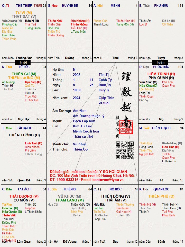 Hình ảnh