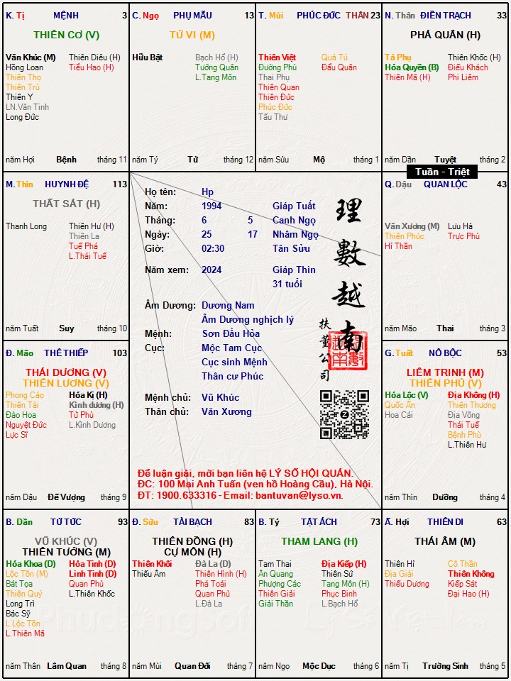 Hình ảnh