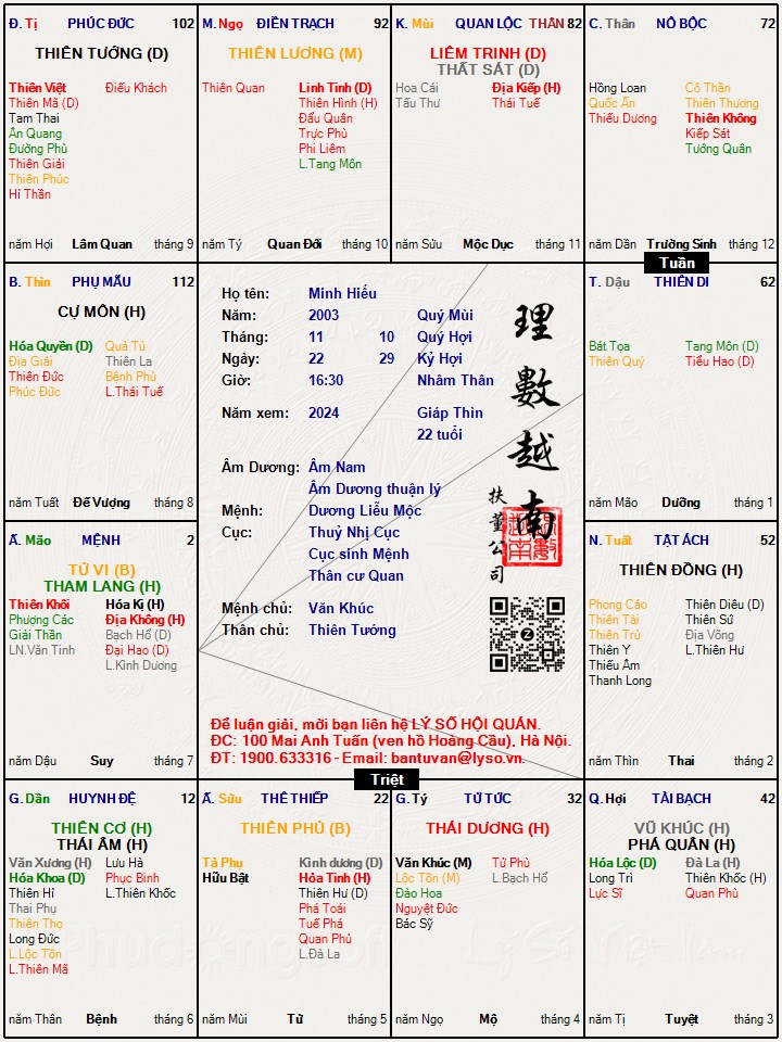 Hình ảnh