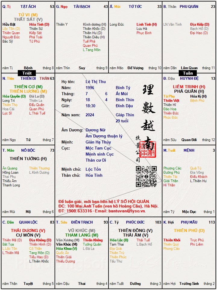 Hình ảnh