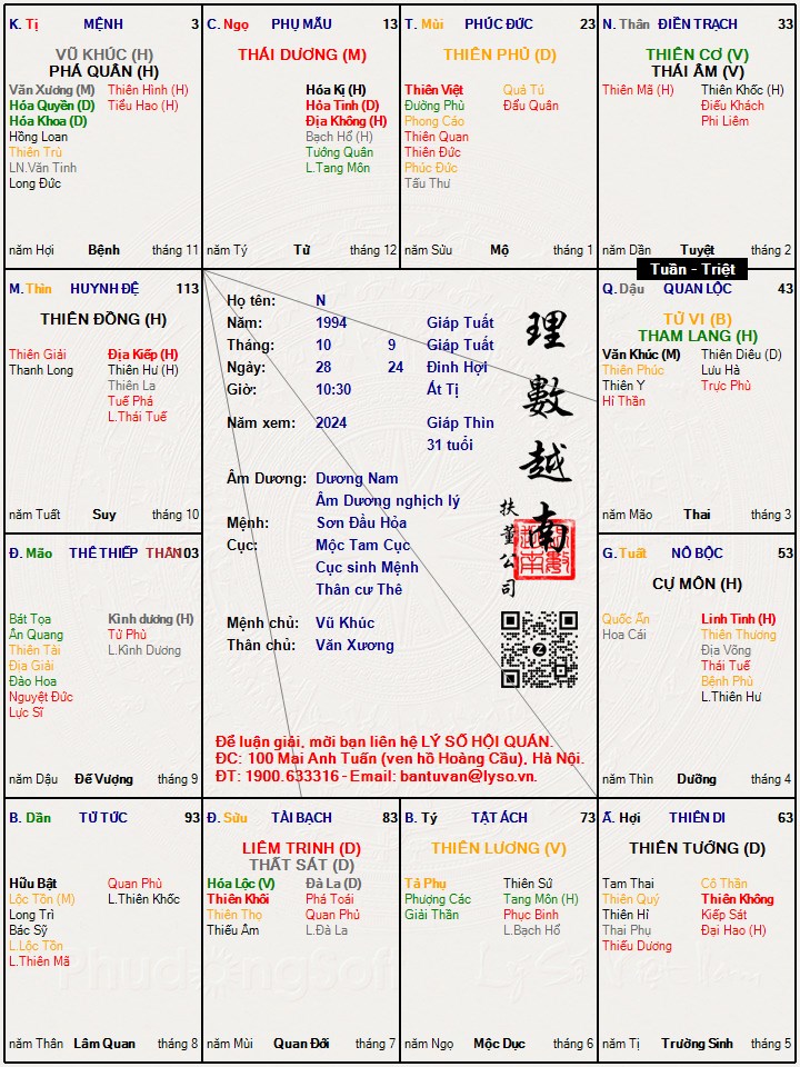 Hình ảnh