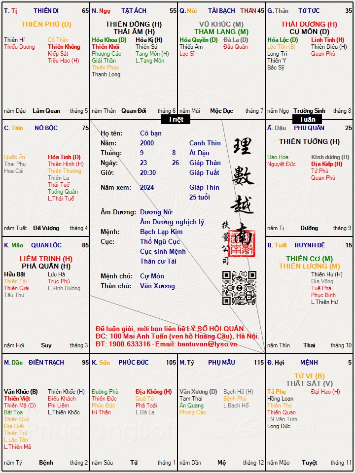 Hình ảnh