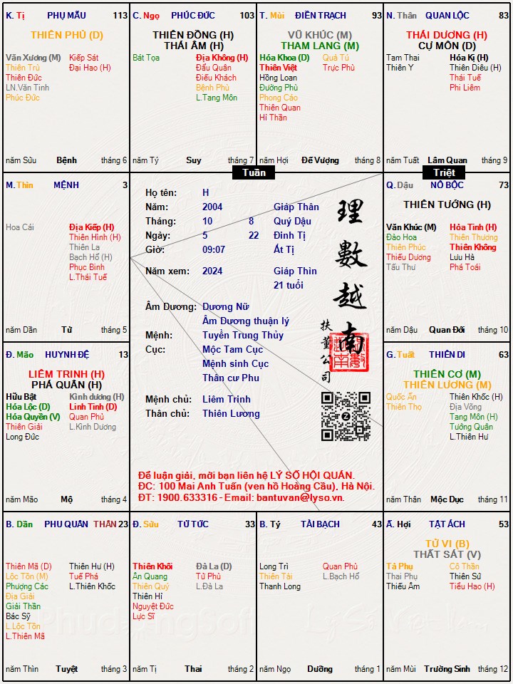 Hình ảnh
