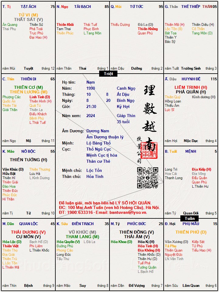 Hình ảnh
