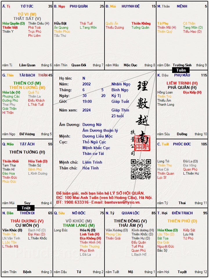 Hình ảnh