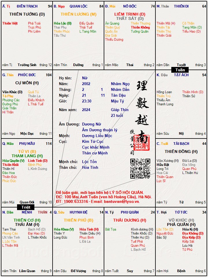 Hình ảnh