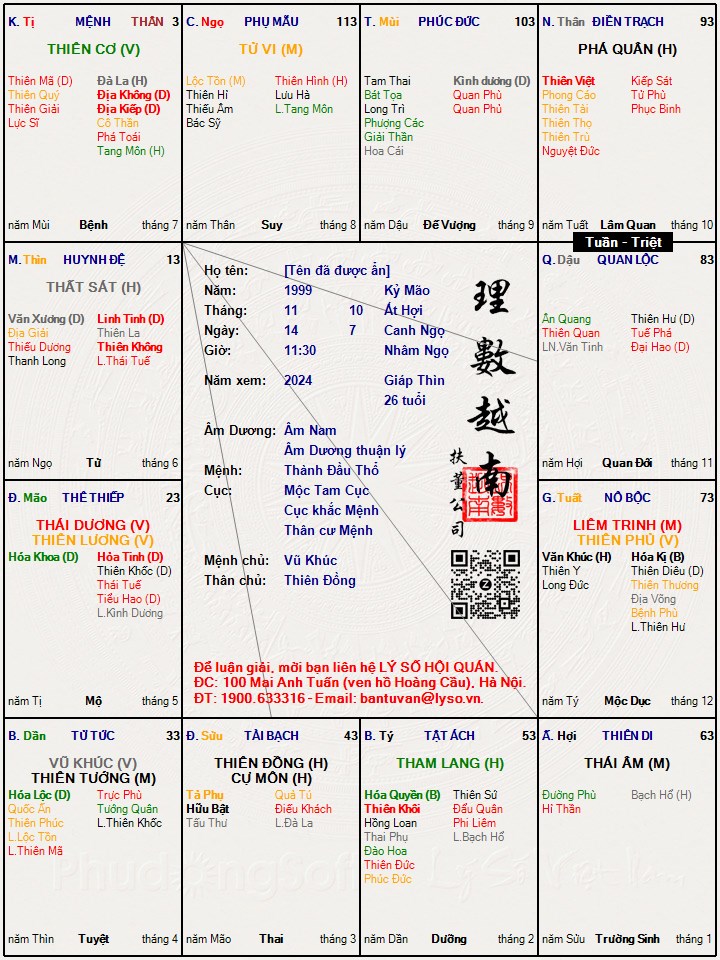 Hình ảnh