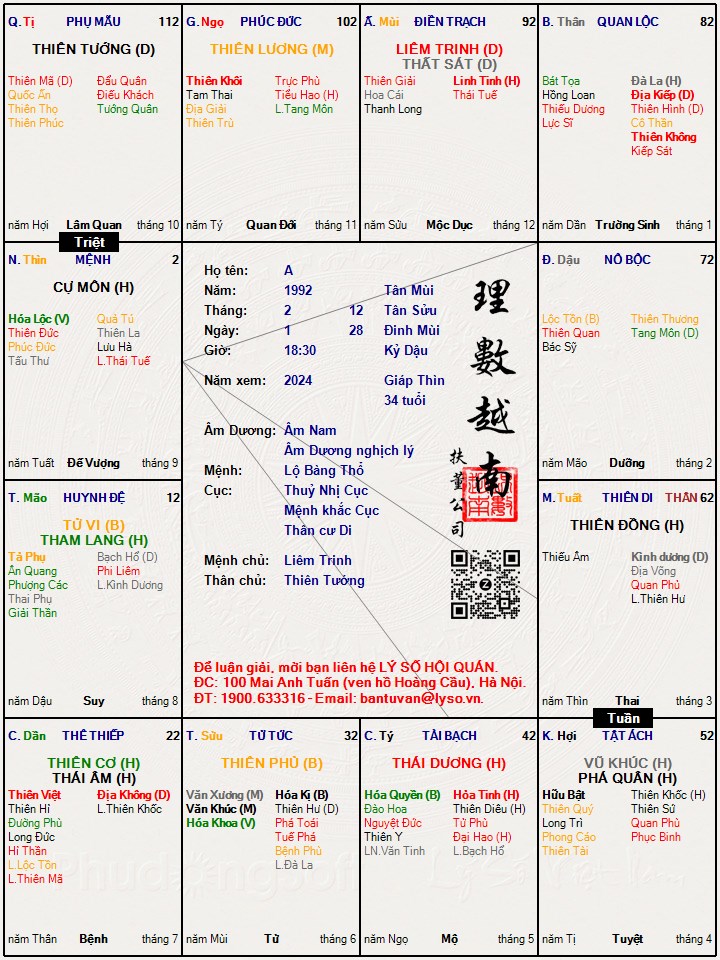 Hình ảnh