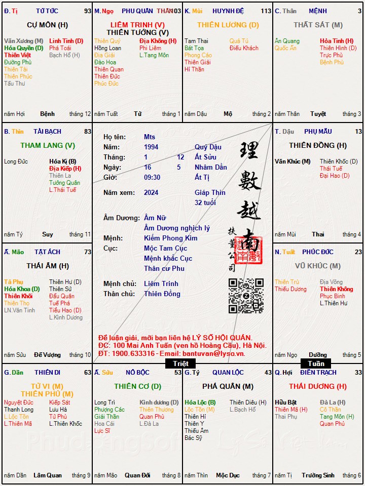 Hình ảnh