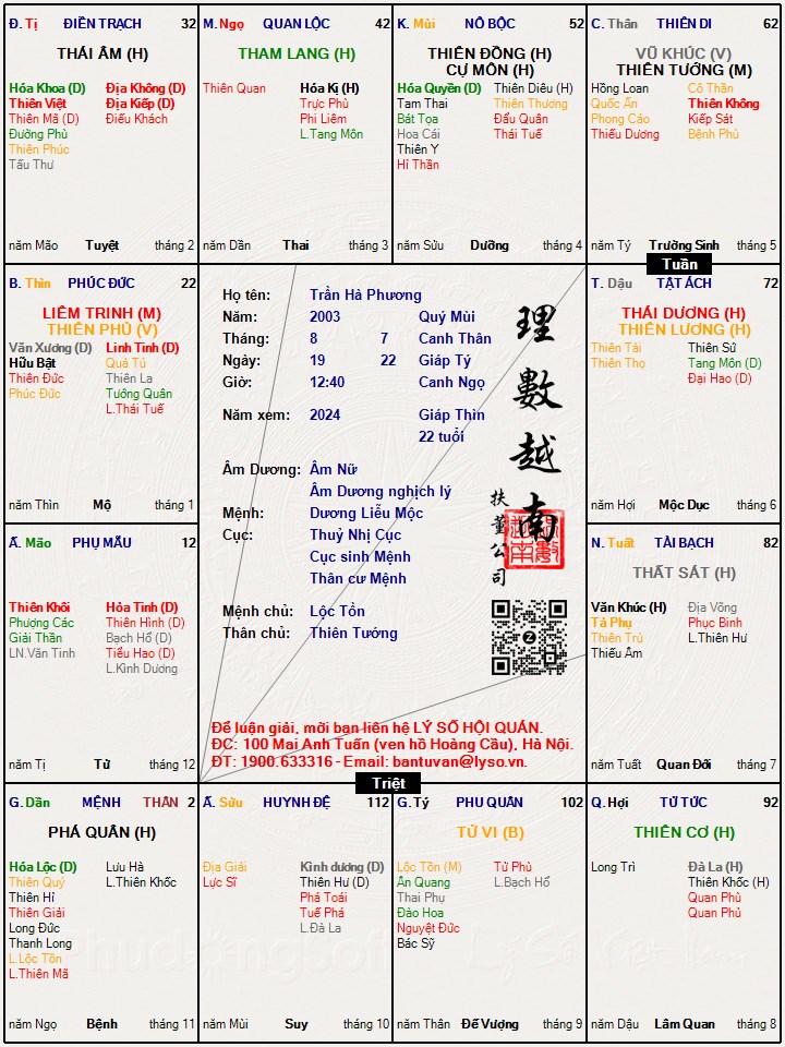 Hình ảnh