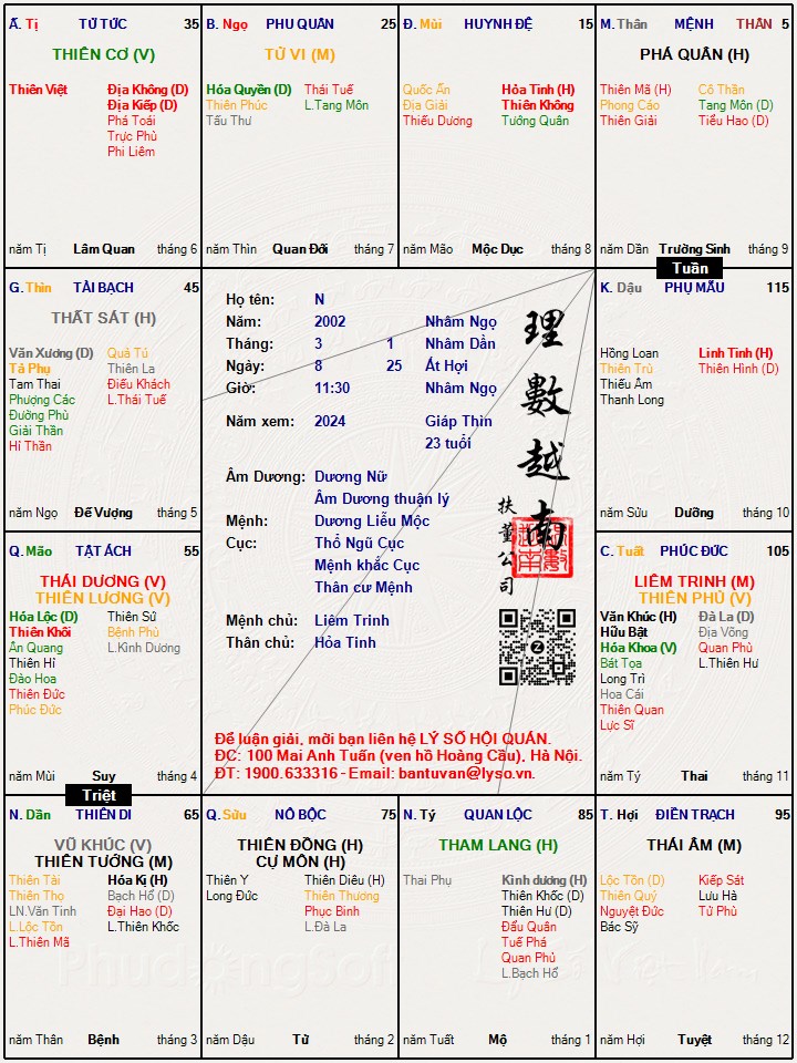 Hình ảnh