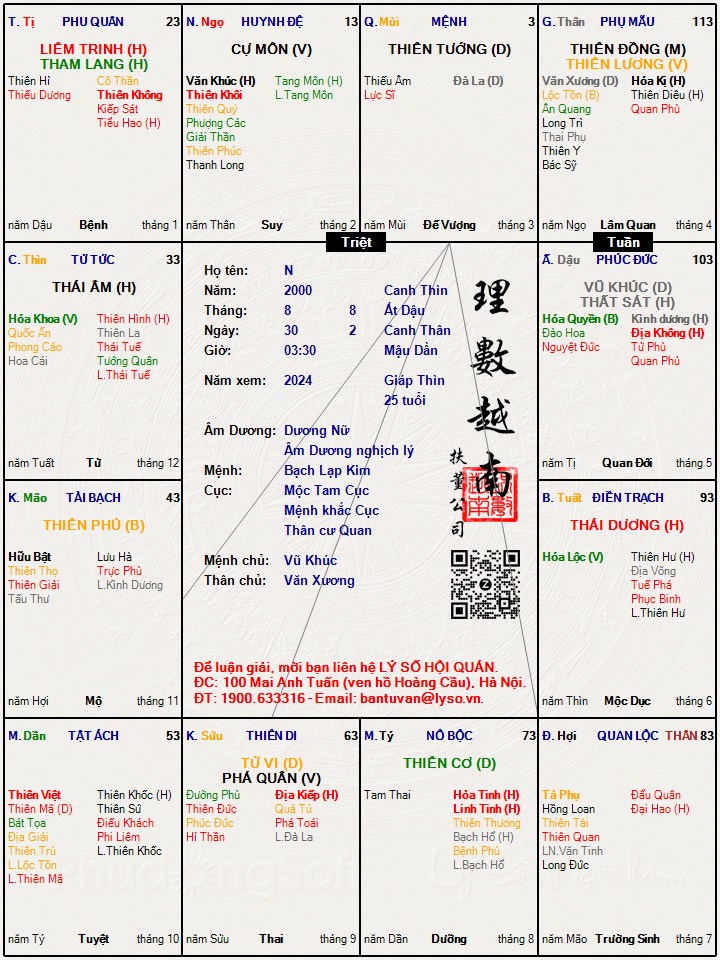 Hình ảnh