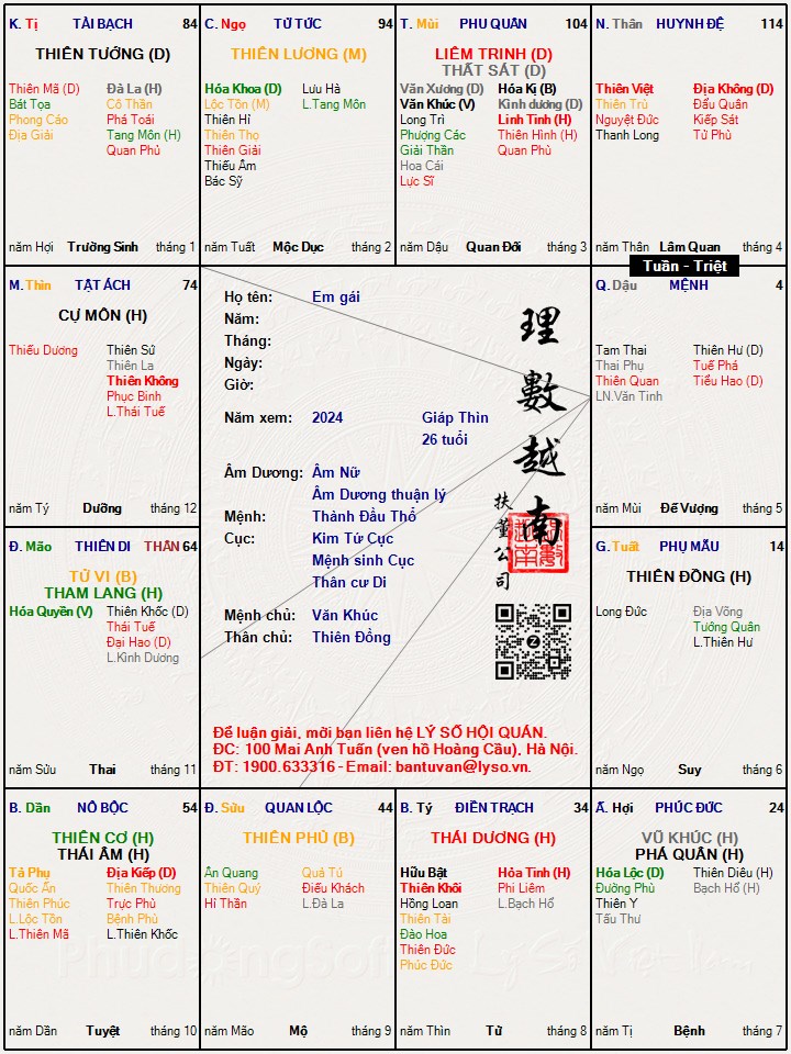 Hình ảnh