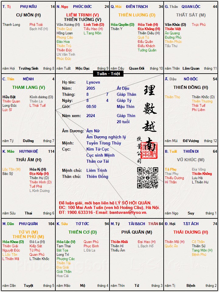 Hình ảnh