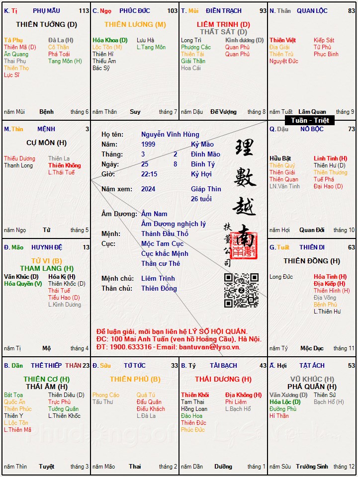Hình ảnh