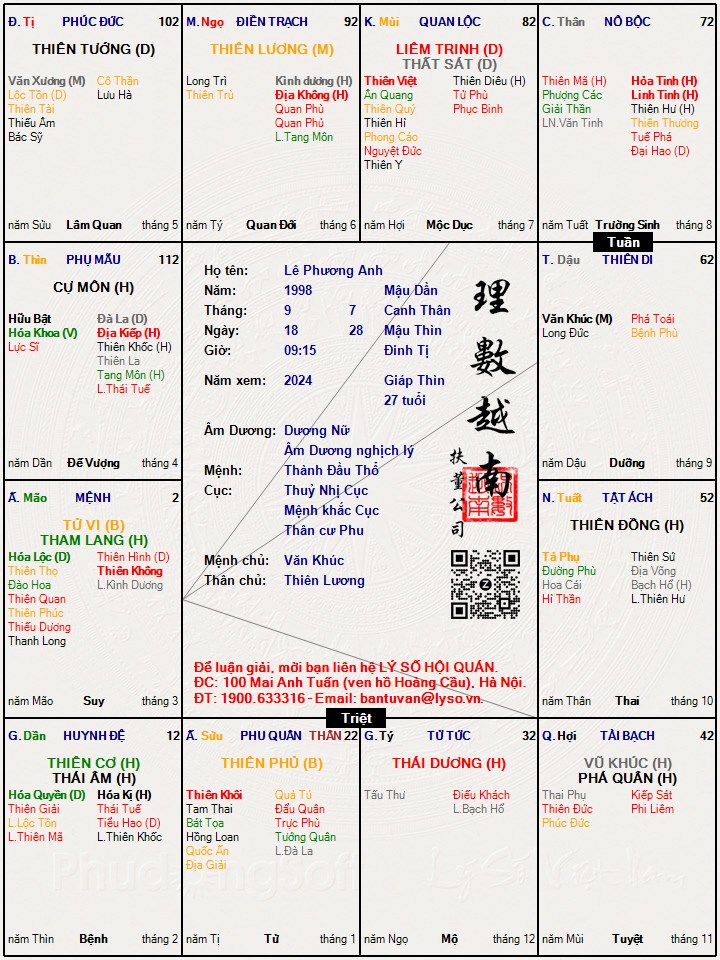 Hình ảnh