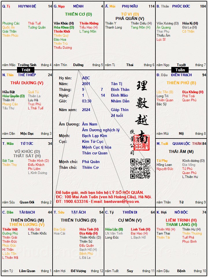 Hình ảnh