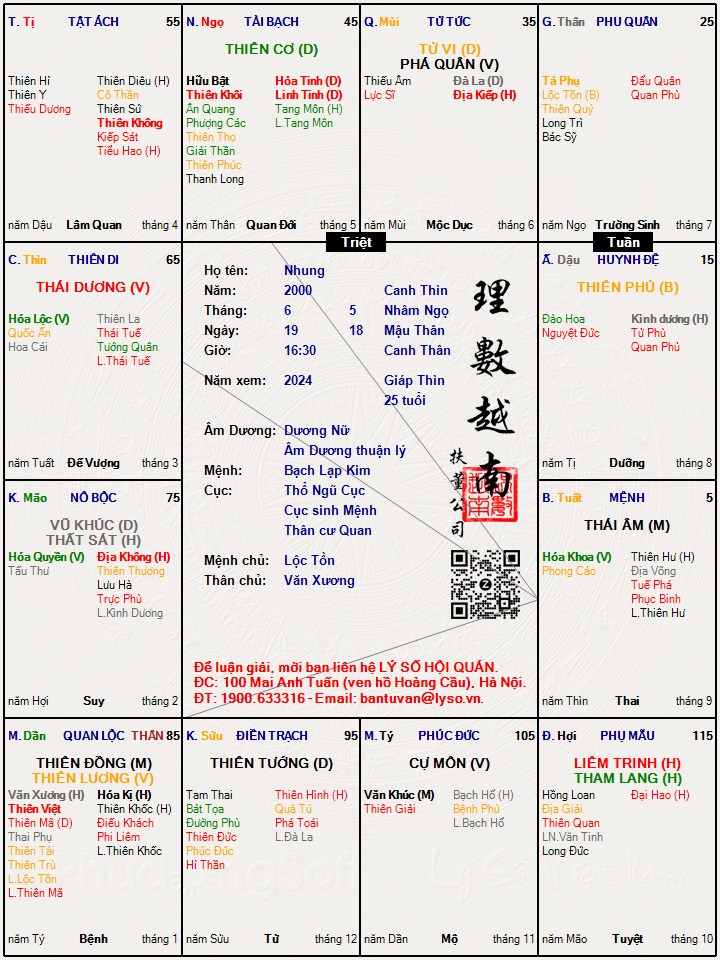 Hình ảnh