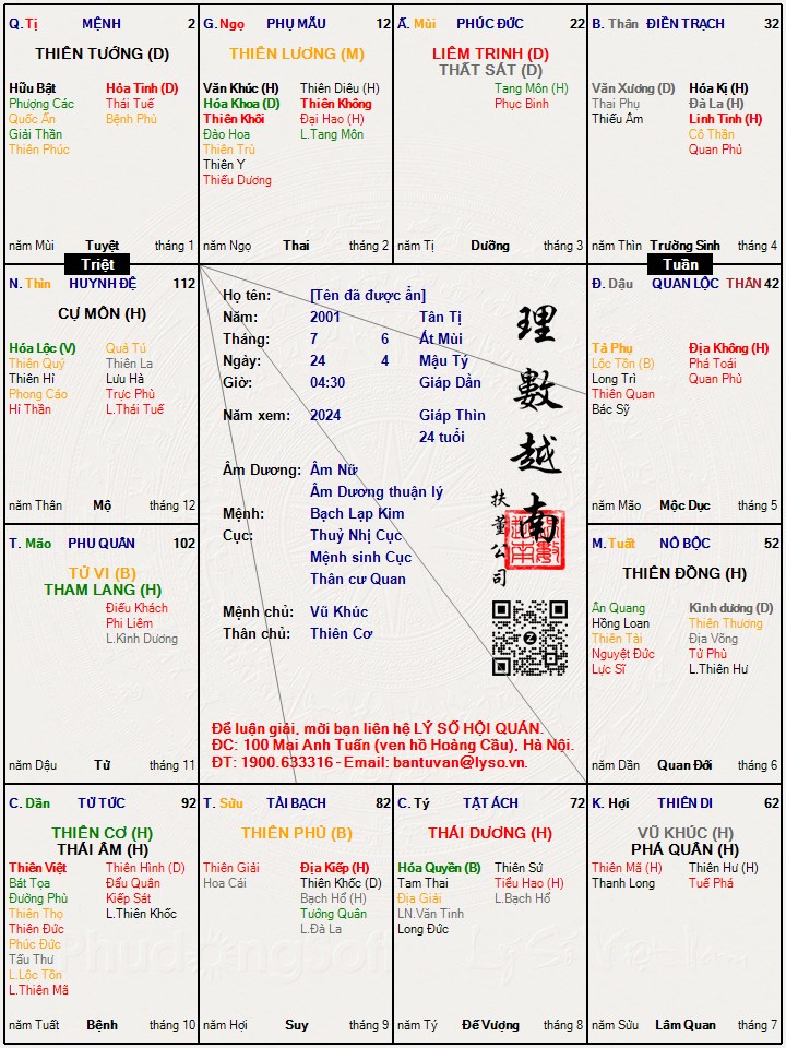 Hình ảnh