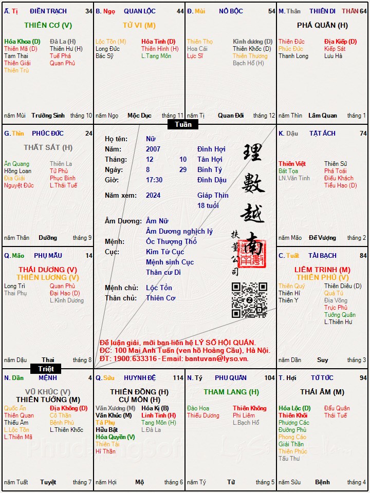 Hình ảnh
