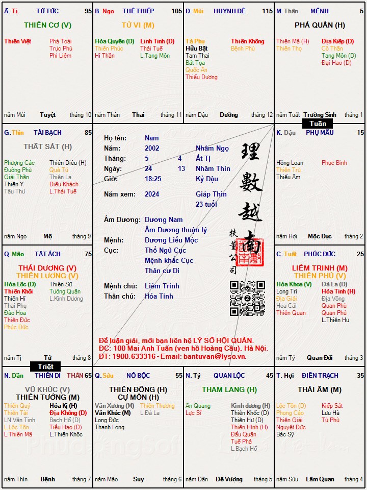 Hình ảnh
