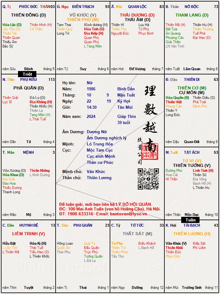Hình ảnh