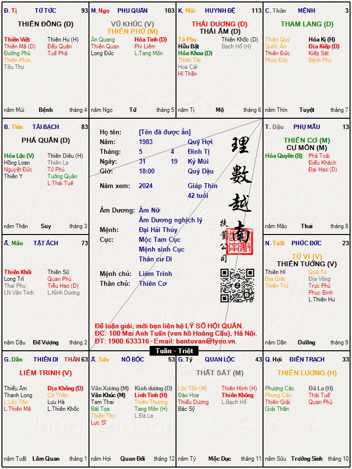 Hình ảnh