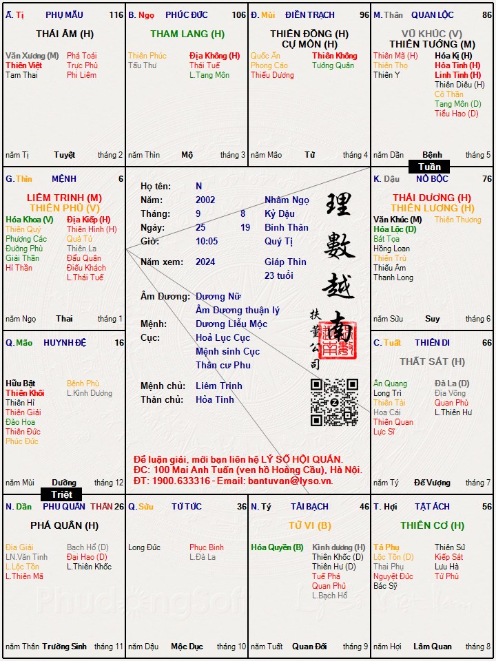 Hình ảnh